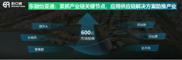 尊龙凯时 - 人生就是博!(中国区)官网