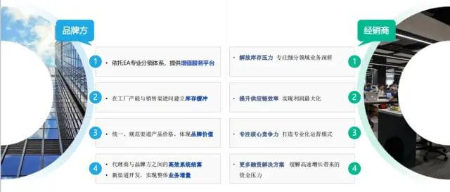 尊龙凯时 - 人生就是博!(中国区)官网