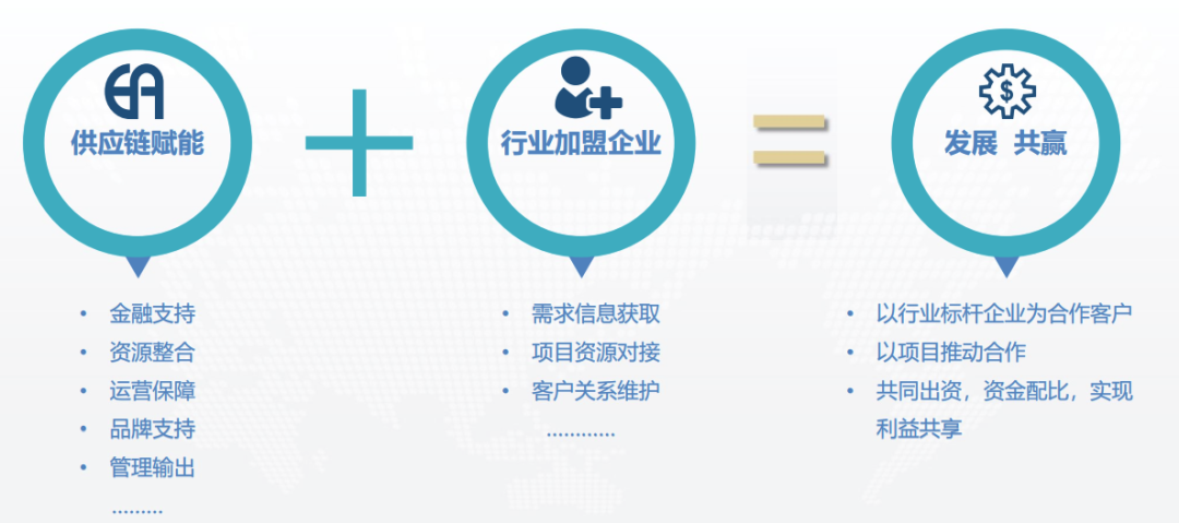 尊龙凯时 - 人生就是博!(中国区)官网