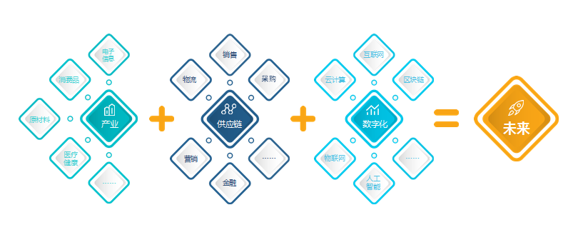 尊龙凯时 - 人生就是博!(中国区)官网