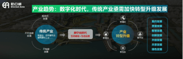 尊龙凯时 - 人生就是博!(中国区)官网