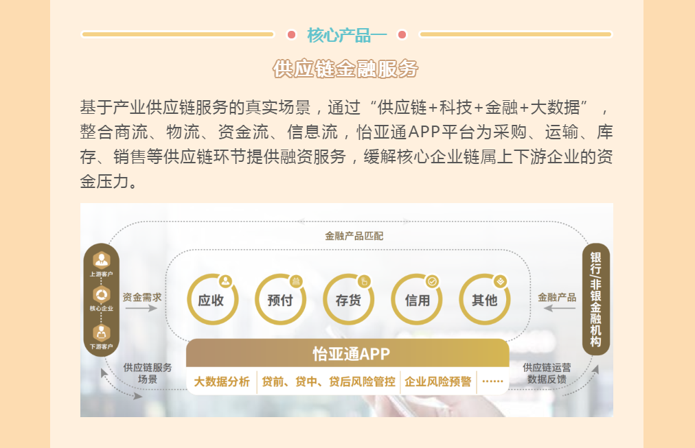 尊龙凯时 - 人生就是博!(中国区)官网