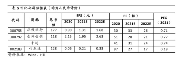 尊龙凯时 - 人生就是博!(中国区)官网
