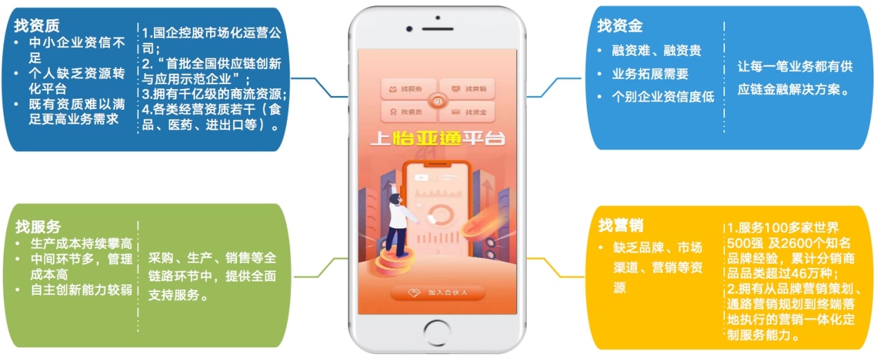 尊龙凯时 - 人生就是博!(中国区)官网