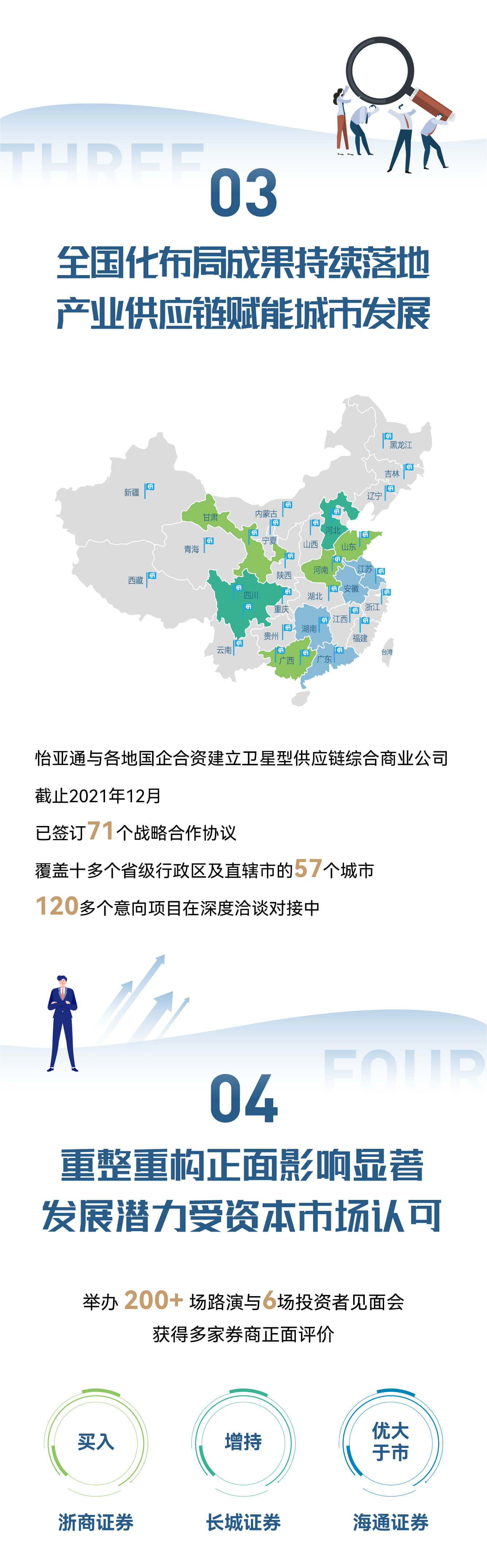 尊龙凯时 - 人生就是博!(中国区)官网