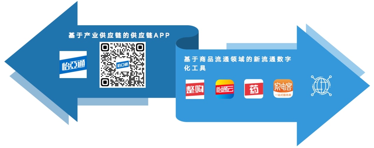 尊龙凯时 - 人生就是博!(中国区)官网