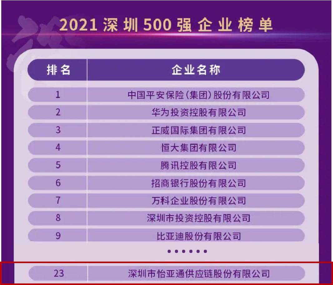 尊龙凯时 - 人生就是博!(中国区)官网