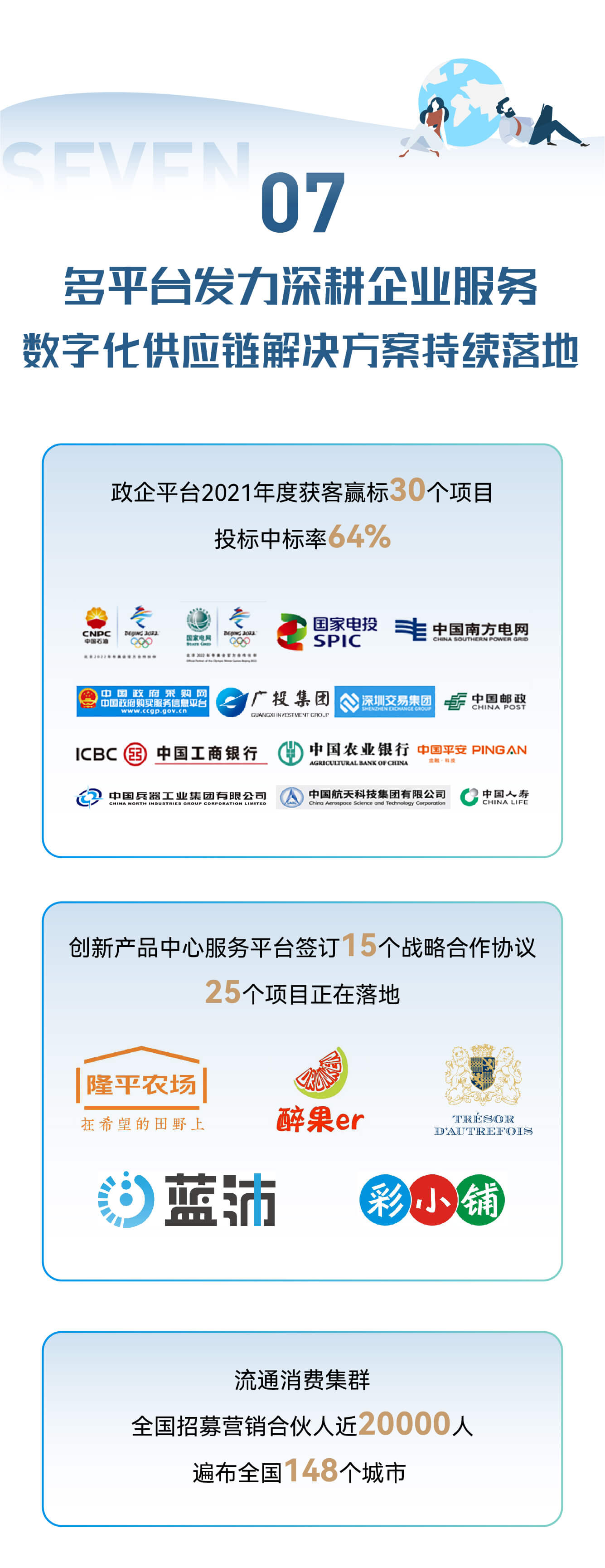 尊龙凯时 - 人生就是博!(中国区)官网