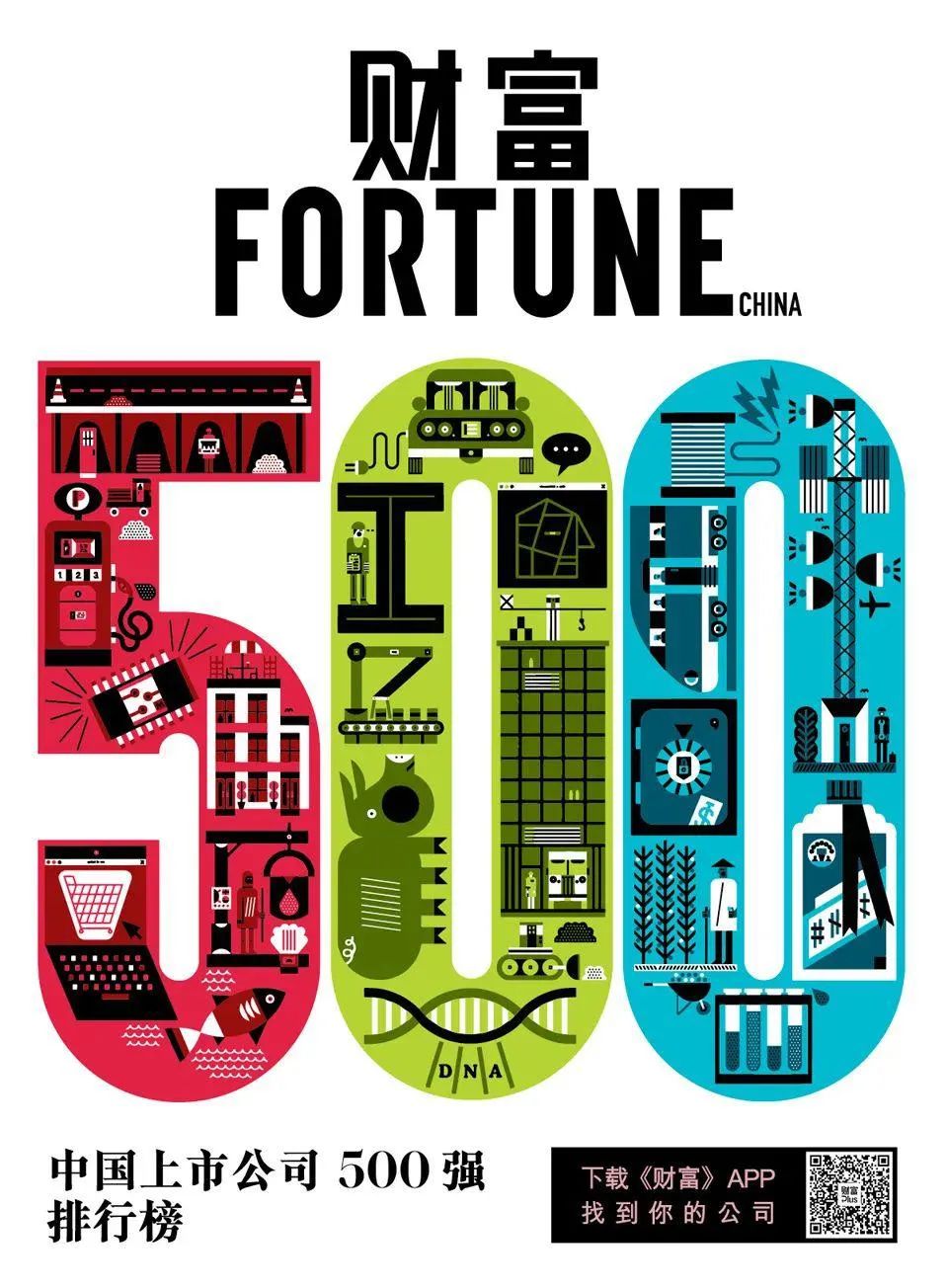 尊龙凯时入围《财产》中国上市公司500强榜单，位列158位