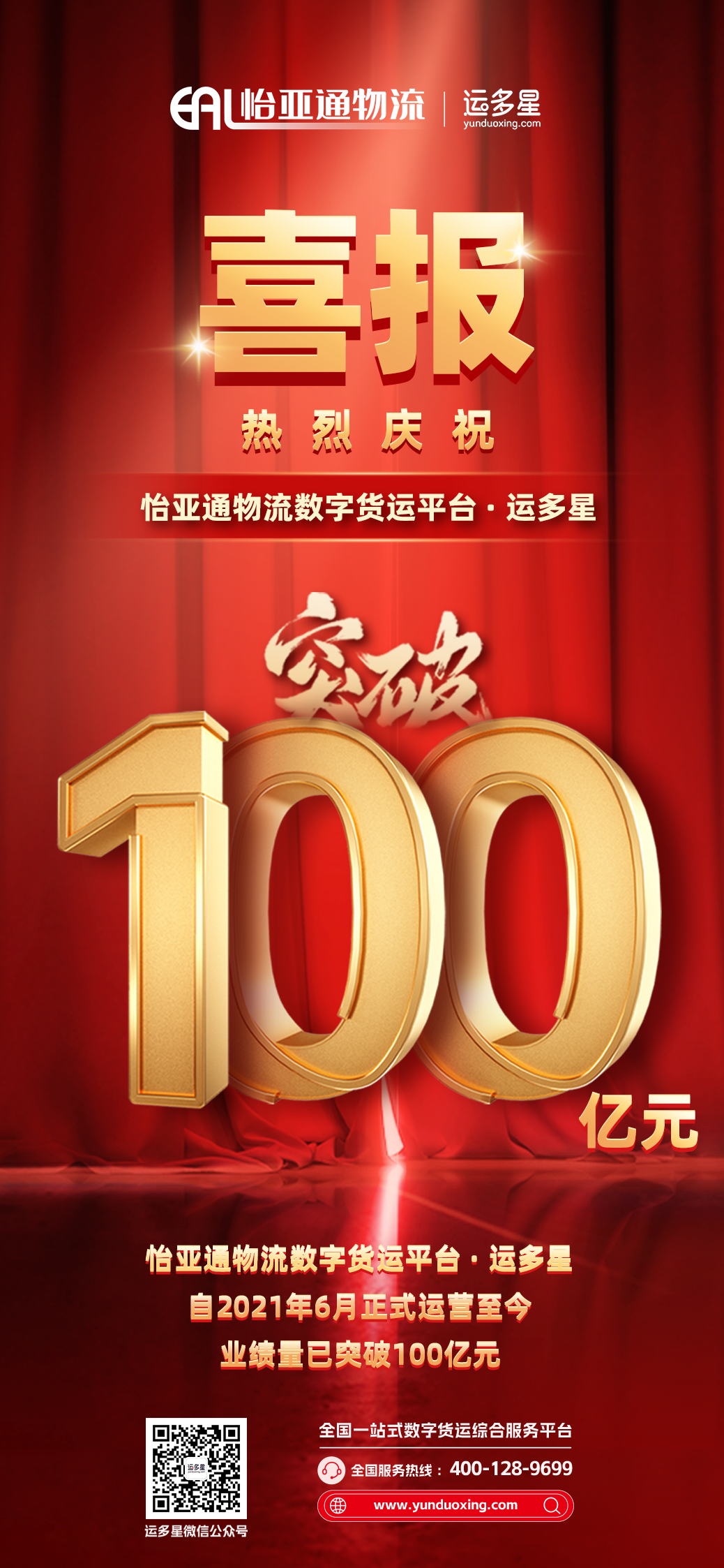 热烈庆祝 | 尊龙凯时物流数字货运平台·运多星累计业绩量突破100亿元